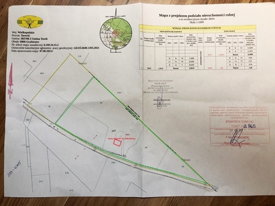 TUREK / GRABIENIEC Działka bud. siedlisko międzywojenne, klimat, miejsce, las