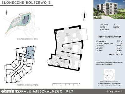 Słoneczne Bolszewo II Mieszkania