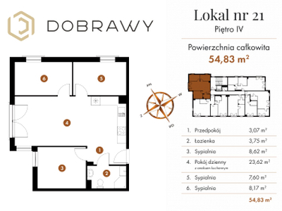 Nowe mieszkanie ul. Dobrawy 44