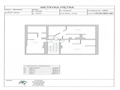 Działka budowlana na sprzedaż