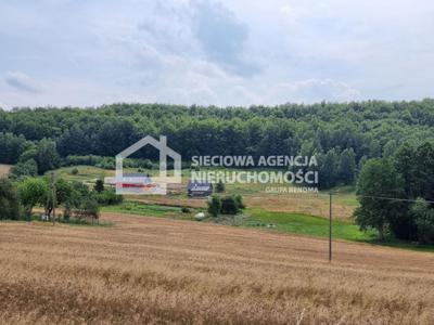 Działka inwestycyjna