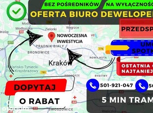 Centrum | 43 M2 2 Pokoje | Idealne Na Inwestycje