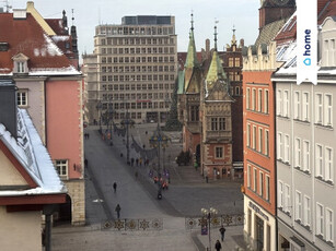 Lokal handlowy, Rynek