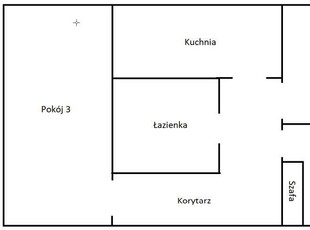 Mieszkanie 3 pokoje Gdańsk Śródmieście