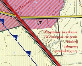 Teren inwestycyjny z potencjałem produkcja,/składy