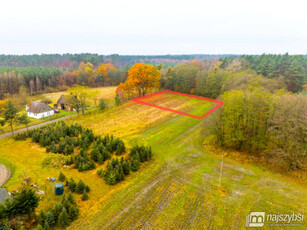 Działka budowlana Węgorza