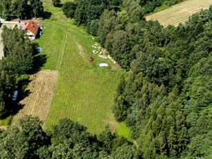 Działka rolno-budowlana Błonie