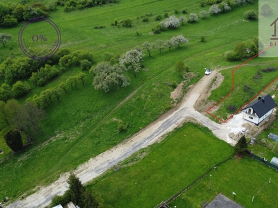 Działka budowlana Krościenko Nad Dunajcem