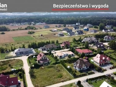 Działka budowlana