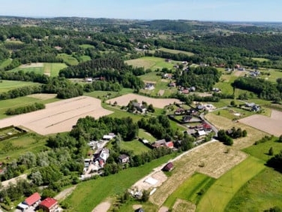 Działka budowlana Dziekanowice