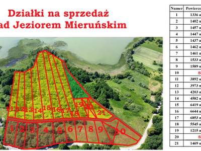 Działka budowlana Filipów