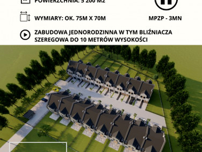 Działka budowlana Sosnowiec