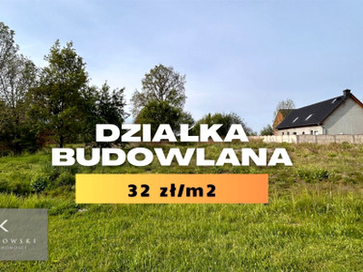 Działka