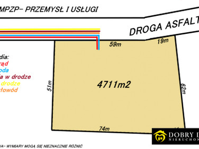 Działka przemysłowa Wasilków