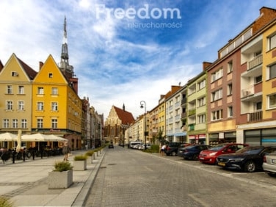 Lokal handlowy, Rynek