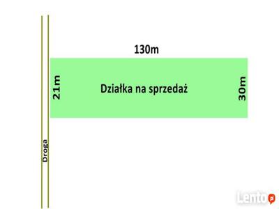 Działka, 33ar, Nowa Wieś, gm. Trzebownisko