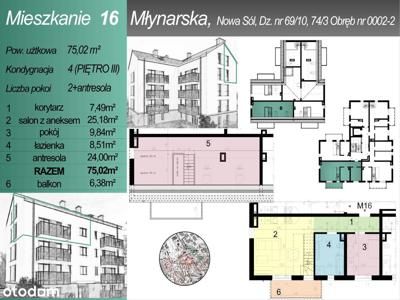 Mieszkanie: 3.16 (16)