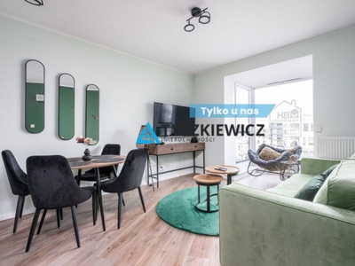 Apartament inwestycyjny Gdańsk Przymorze