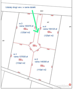 Działka budowlana 1200 m2 Cisówka, prąd ,woda, tel