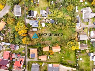 Działka w centrum Stegny