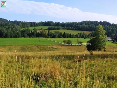 Działka budowlana JORDANÓW