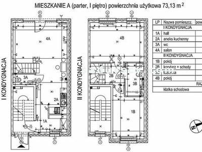 Mieszkanie Lesznowola