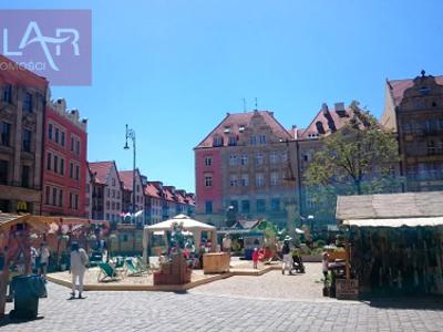 Lokal użytkowy, Rynek