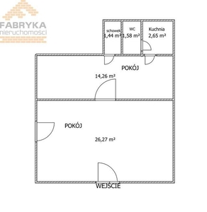 Lokal użytkowy Łódź Łódź-Polesie, Koziny