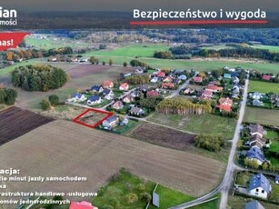 Działka budowlana