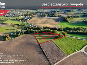 Działka budowlana