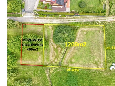 Działka na sprzedaż 1 200,00 m², oferta nr SEFI495