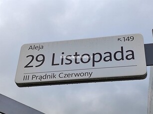 Działka inwestycyjna