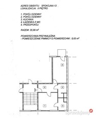 Sprzedam mieszkanie 36 m2