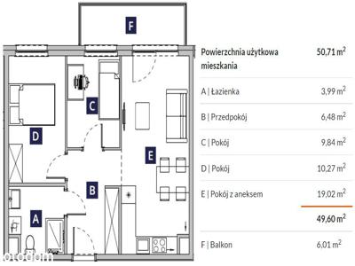 Wygodne M-4 | Nowy blok | ogrodzone osiedle