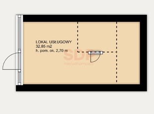 Lokal komercyjny lokal usługowy