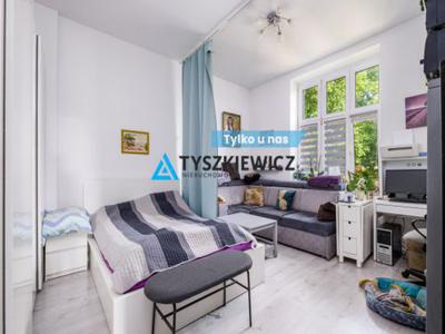 Mieszkanie na sprzedaż 4 pokoje Gdańsk Oliwa, 81,45 m2, 1 piętro