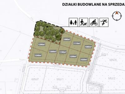 Działka budowlana Nadolice Wielkie