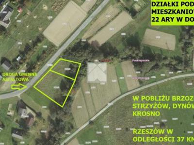 Działka rolno-budowlana Domaradz