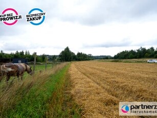 Działka budowlana, ul. Nad Gizdepką