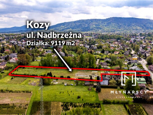 Działka budowlana, ul. Nadbrzeżna