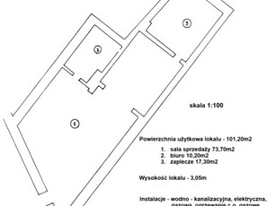 Lokal usługowy Zielona Góra