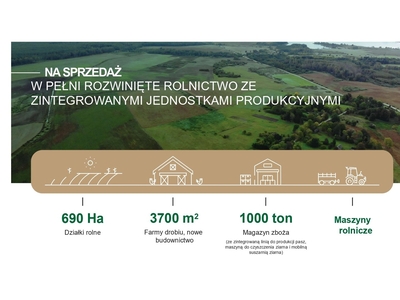 700 Ha Działki rolne i 3700 m2 Farmy drobiu (Litwa)