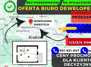 Biuro Sprzedaży Dewelopera 2 Pokoje