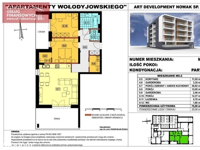 Deweloperskie- 3 pok- 79,9 m2, Wołodyjowskiego, Po