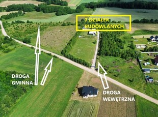 Działka budowlana