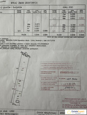 Działka budowlana 1300m2 + 3800m2 grunty orne/Wiącka/Gmina Bodzentyn