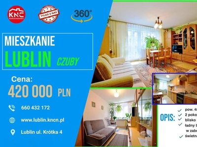 Mieszkanie Lublin Czuby