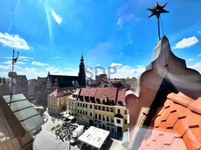 Biuro, Rynek