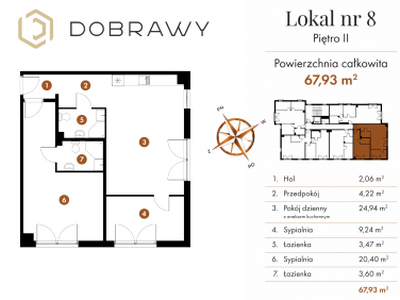 Nowe mieszkanie ul. Dobrawy 44