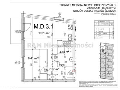 Mieszkanie, 39,93 m², Głogów